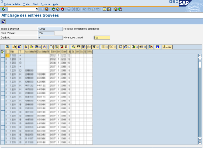 Reliable C_ARP2P_2302 Test Cram